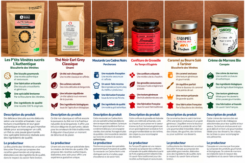 Coffret " Se faire plaisir"