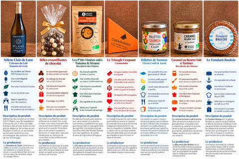 Coffret " Plaisir sucrées"